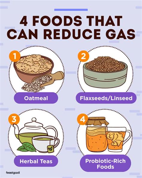 cooking what reduces gas in food